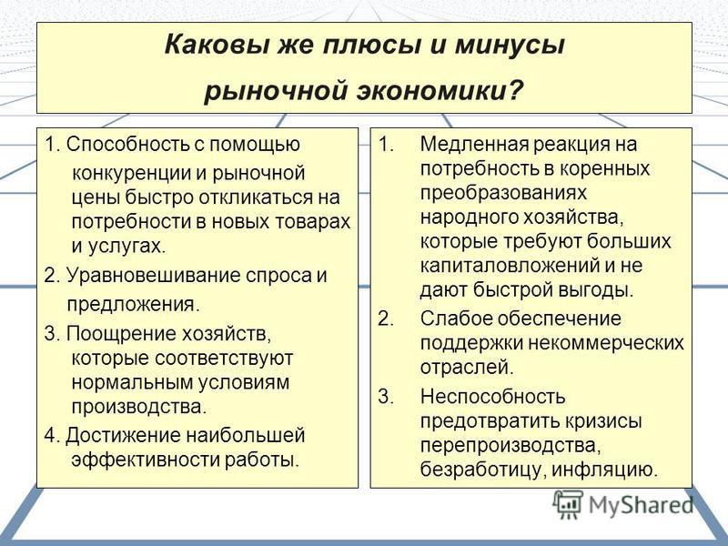 Рыночная экономика класс. Минусы рыночной экономики таблица. Плюсы и Минксы рыночной экономики. Минусы рыночной экономики. Плюсы и минусы рыночной экономики.