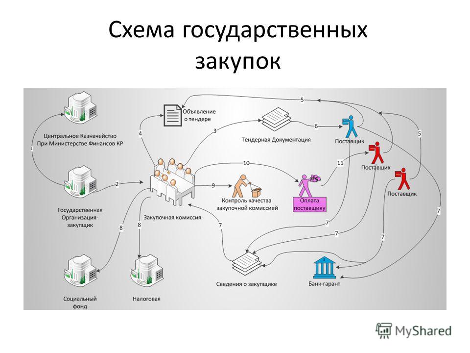 Серые схемы это