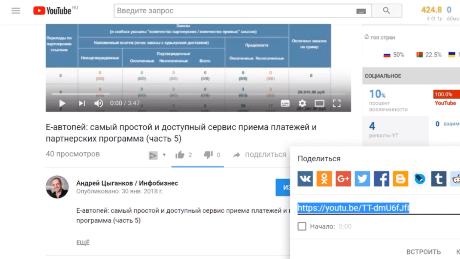 как оптимизировать видео для youtube, seo оптимизация видео на youtube