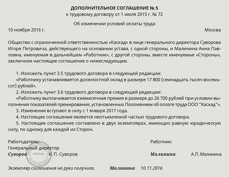 Дополнительное соглашение о дистанционной работе к трудовому договору образец