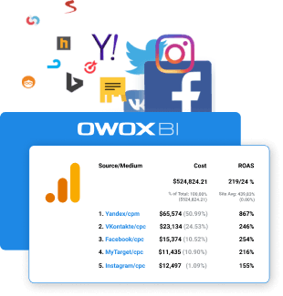 Анализ расходов в Google Analytics