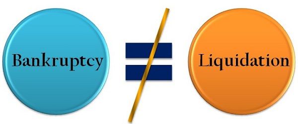Bankruptcy vs liquidation