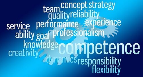 core competence vs competitive advantage