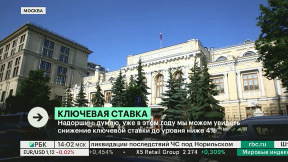 Фото: Константин Кокошкин / Global Look Press