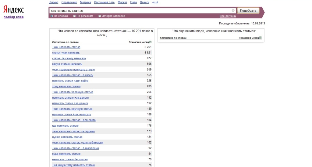 How to write an article for the website