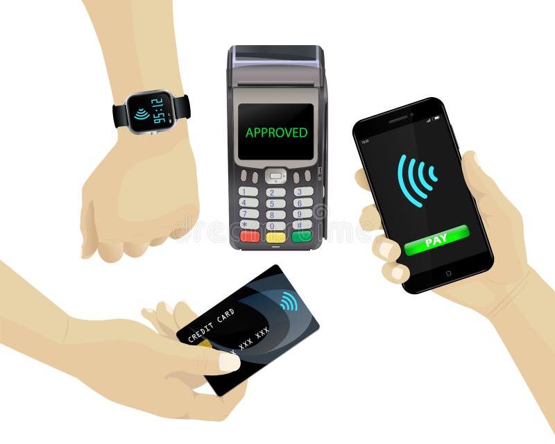 Contactless payments set. POS terminal, smartphone, credit card, smartwatch. Hand holding device. royalty free illustration