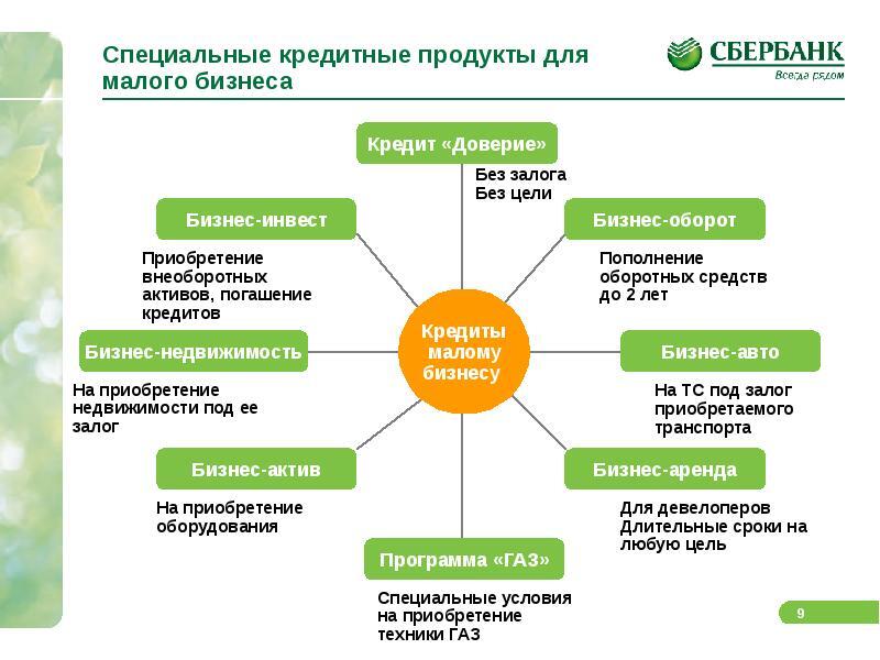 Бизнес план юр компании