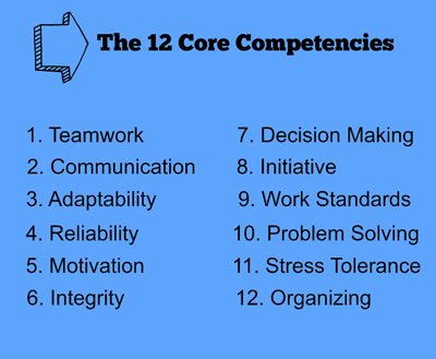 12 core competencies