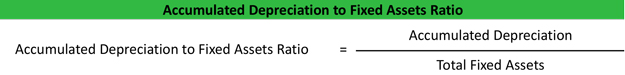 Accumulated Depreciation to Fixed Assets Ratio