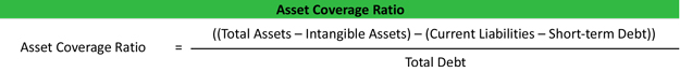 Asset Coverage Ratio Formula