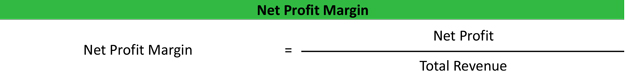 Net Profit Margin