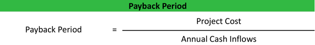 Payback Period Formula