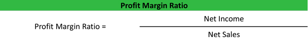 Profit Margin Ratio