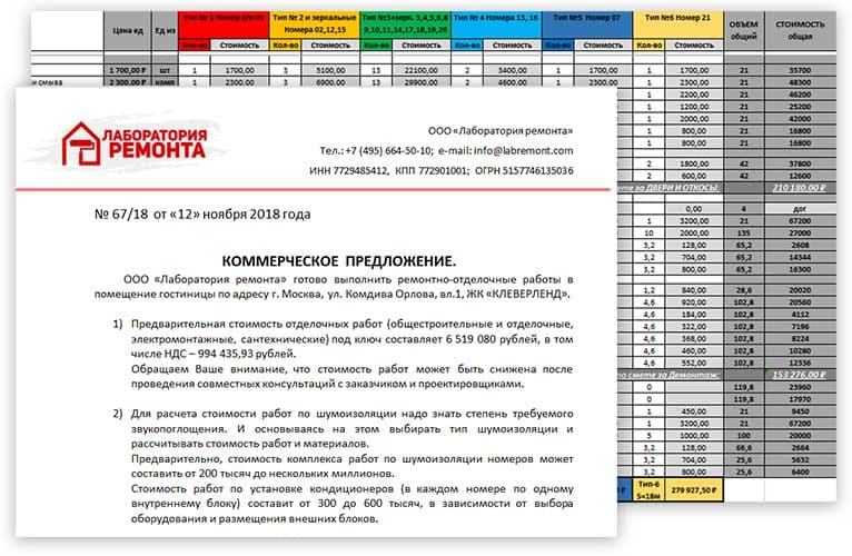 Коммерческое предложение по кондиционерам образец